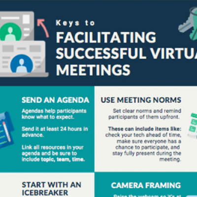 Facilita reuniones virtuales