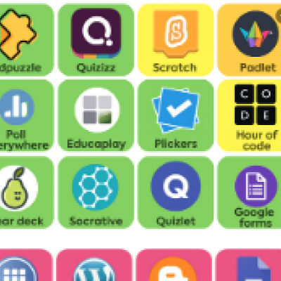 Tabla periódica de apps y plataformas para profesores